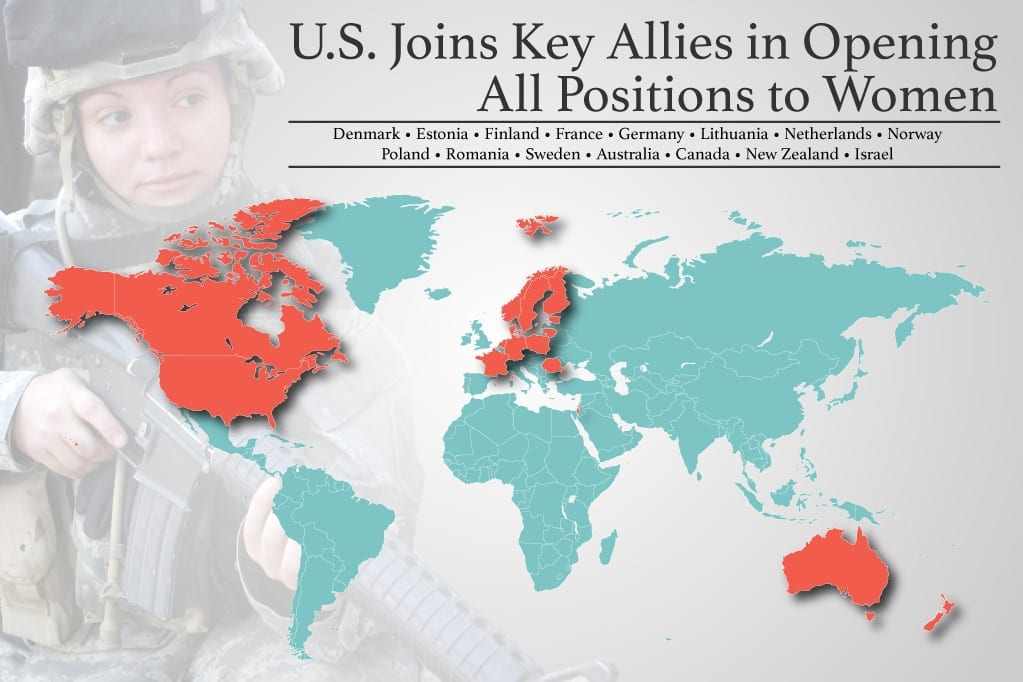 Nine countries that allow women in combat positions