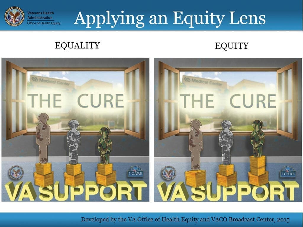 VA Research: Improving Equity And Reducing Disparities In Health Care ...